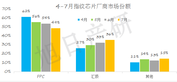 QQ截图20160923163213