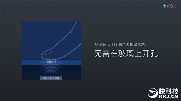 小米5s无孔式超声波指纹识别揭秘：为何还能看到孔？