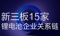 新三板15家锂电池企业关系链