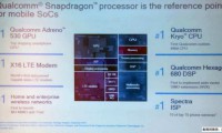 高通将发力VR领域 超150款产品搭载骁龙820