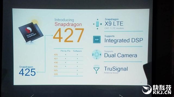 普及双摄像头！高通连发三款新处理器：给力