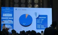 为什么信炜科技在指纹识别市场的影响力将更强？