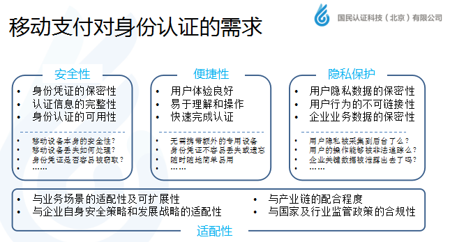 国民认证崔忠勇：移动支付身份认证新标准