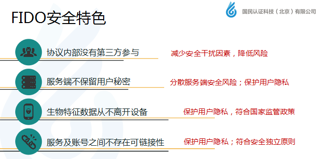 国民认证崔忠勇：移动支付身份认证新标准