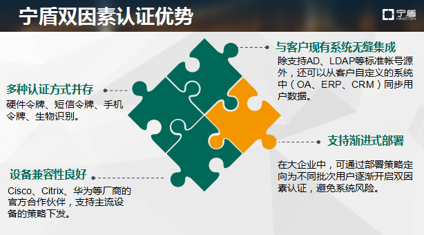 上海宁盾CEO刘英戈:生物识别在企业级市场应用及推广