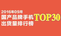 2016年9月品牌手机出货量排行榜