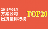 2016年9月方案公司出货量排行榜