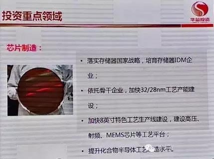 中国大陆晶圆厂产能数据分析