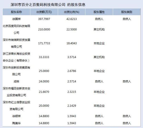 iPhone 6中国被禁售