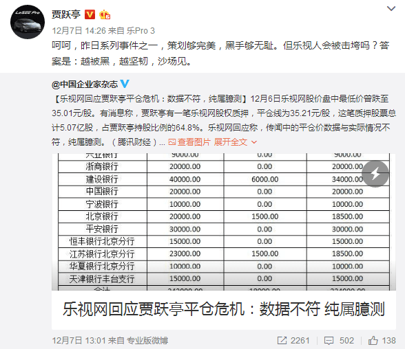 传乐视深陷平仓危机 贾跃亭辟谣：策划完美黑手无耻