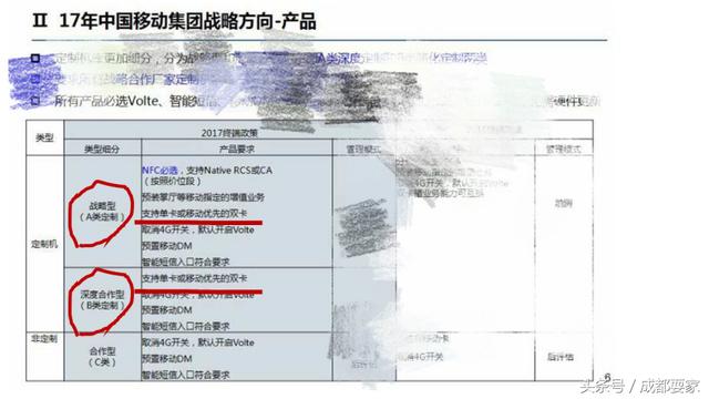 1000亿补贴阻挡全网通，狂推阉割版手机！某运营商为哪般？