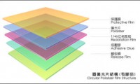 偏光片喜迎春天终于涨价 奇美/力特/明基股价暴涨近10%