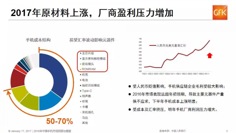 2017年的国内手机市场：小厂商将面临生死考验