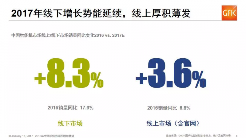 2017年的国内手机市场：小厂商将面临生死考验