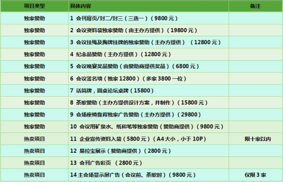 2017 光电膜材料：天一峰会