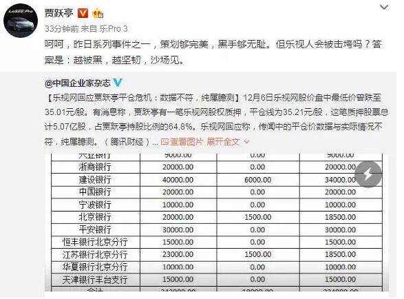 网曝乐视1400名员工离职：公司内排起长龙