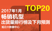 2017年1月top20畅销手机出货量排行榜：魅蓝note 5挺进前五！
