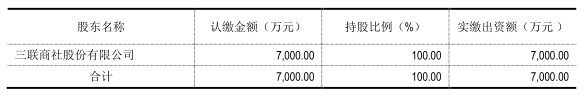 闻泰去年净利同比狂增50% 德景电子净利超额完成