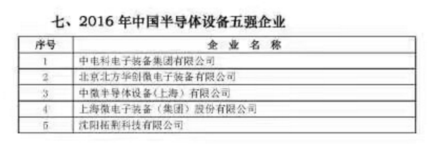 2016年中国半导体产业链十强企业