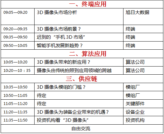 【活动】摄像头行业协会年会4月份召开