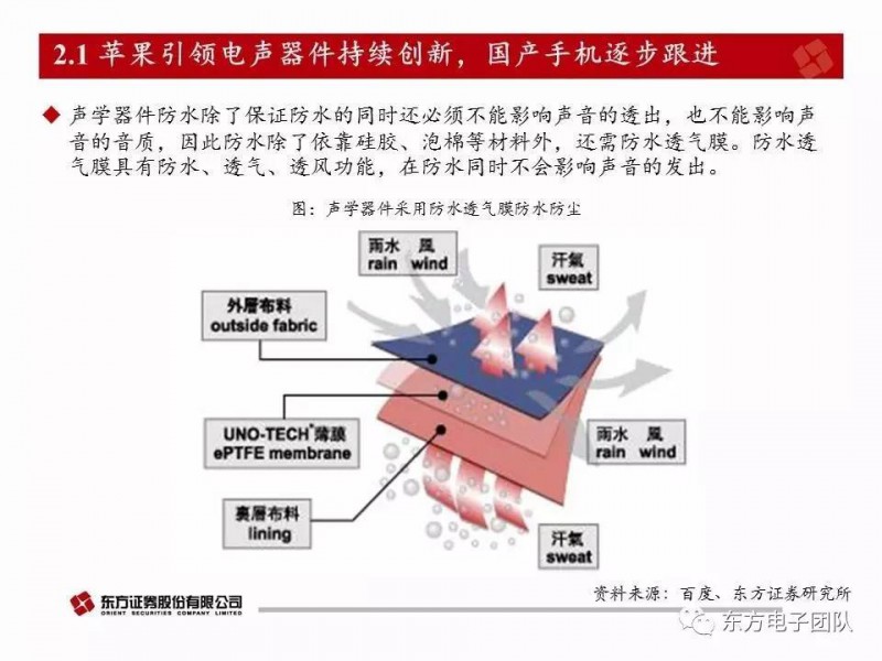 歌尔股份：电声器件升级与多元化布局驱动公司快速前行