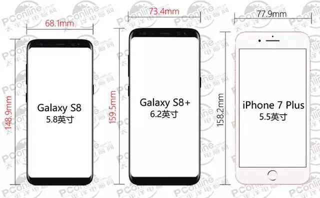 三星S8正式发布 指纹+虹膜+面部三层安全防护惊艳