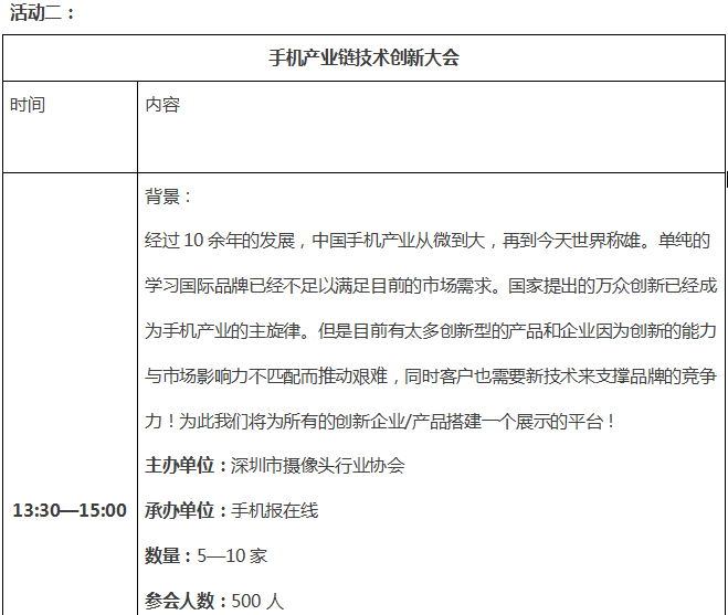 4月“3D摄像头”高峰论坛&摄像头行业年会火热报名中