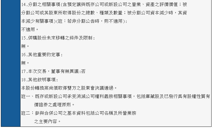 溢价41% 乐视债主文晔18.97亿收购宣昶