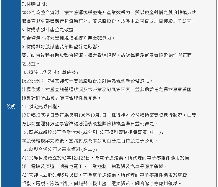 溢价41% 乐视债主文晔18.97亿收购宣昶