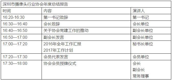 摄像头行业协会年会5月11号召开