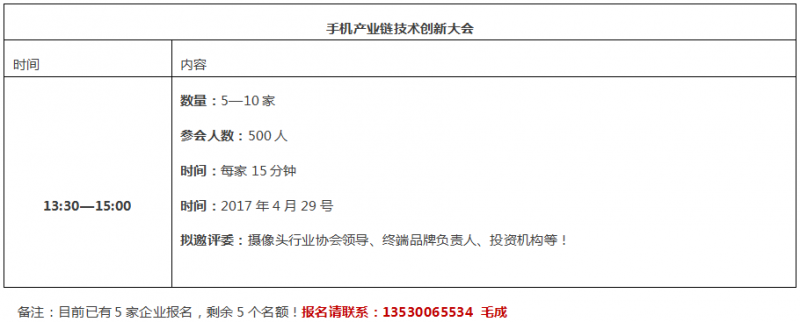 2017智能终端产业创新大会