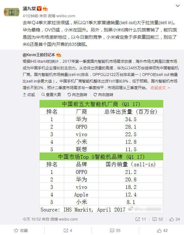 一季度国内手机销量排行：大厂依然无敌