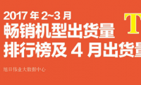 2017年2-3月top20畅销手机出货量排行榜：红米Note 4X销量第四