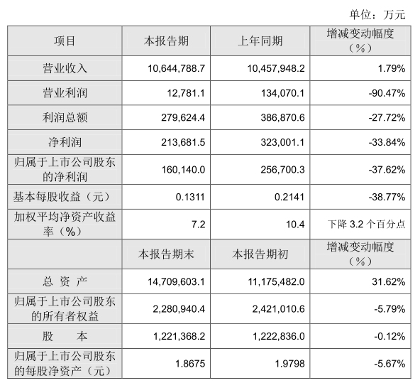 投资30亿!华星光电牵手旭硝子建G11玻璃基板产线