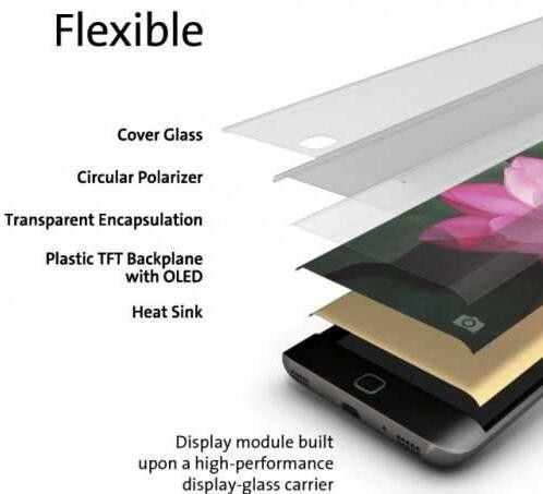 三星可挠式LTPS-OLED面板产线选用康宁玻璃方案