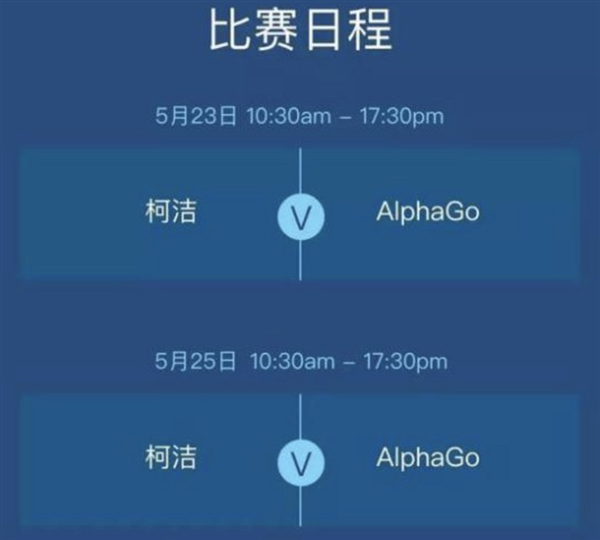 “最强棋手”柯洁明天对战AlphaGo：赢了奖金1000万！