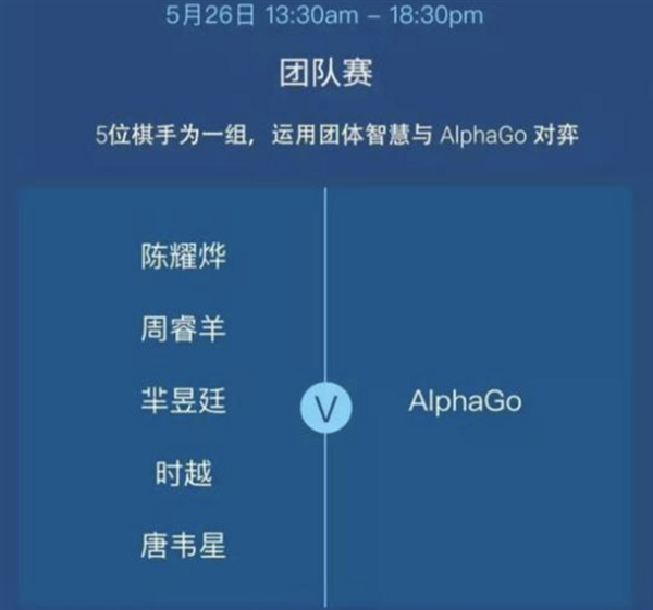 “最强棋手”柯洁明天对战AlphaGo：赢了奖金1000万！