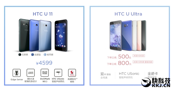 HTC U11正式开卖：骁龙835/4GB/压感中框