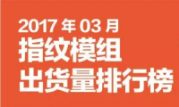 2017年03月指纹模组出货量排行榜