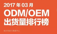 2017年03月ODM/OEM出货量排行榜