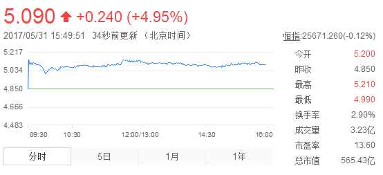 传联想拟600亿私有化 杨元庆退居二线刘军成CEO