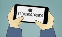 首家市值万亿的科技企业是谁？苹果最有戏