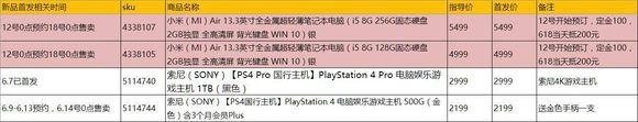 小米笔记本2首曝:NVIDIA MX150显卡
