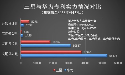 华为手机在英国被判“禁售” 因多项专利侵权