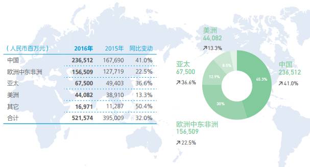 华为手机英国被禁售 国产手机难喻之痛