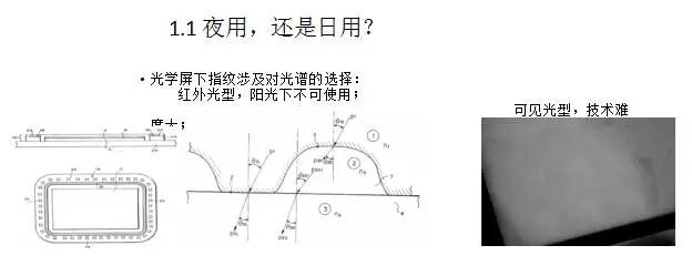 迈瑞微李扬渊：全面屏时代指纹的三驾马车