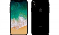 供应链消息:iPhone 8黑科技 3D传感器加持