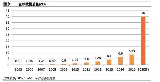 iPhone 8厂商供货大战早已开打 券商看中哪些标的？