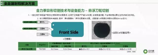 合力泰许福明：全面屏技术难点及解决