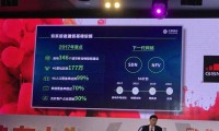 中国移动宣布2018年开始5G规模试验